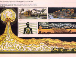православный модернизм